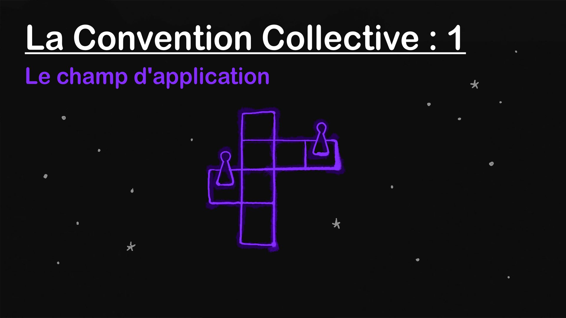 Série sur la convention collective Ep 1 : le champ d’application